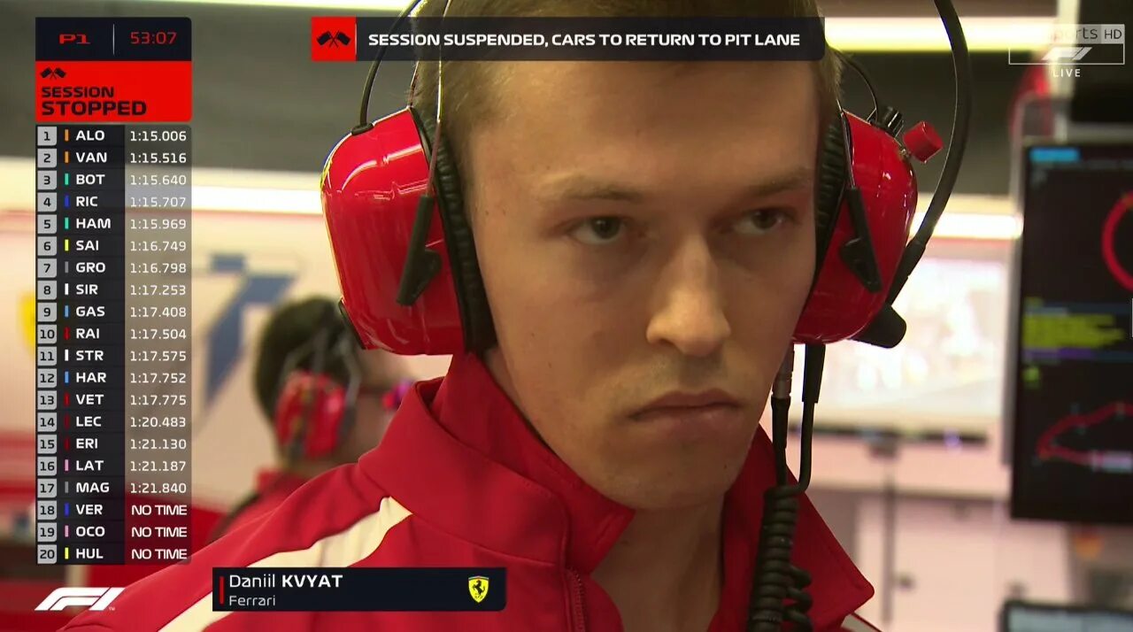 Stop hunt в трейдинге. Умная спортивная одежда. Session stop. Blueprism rpa developer. Ss&c blueprism.