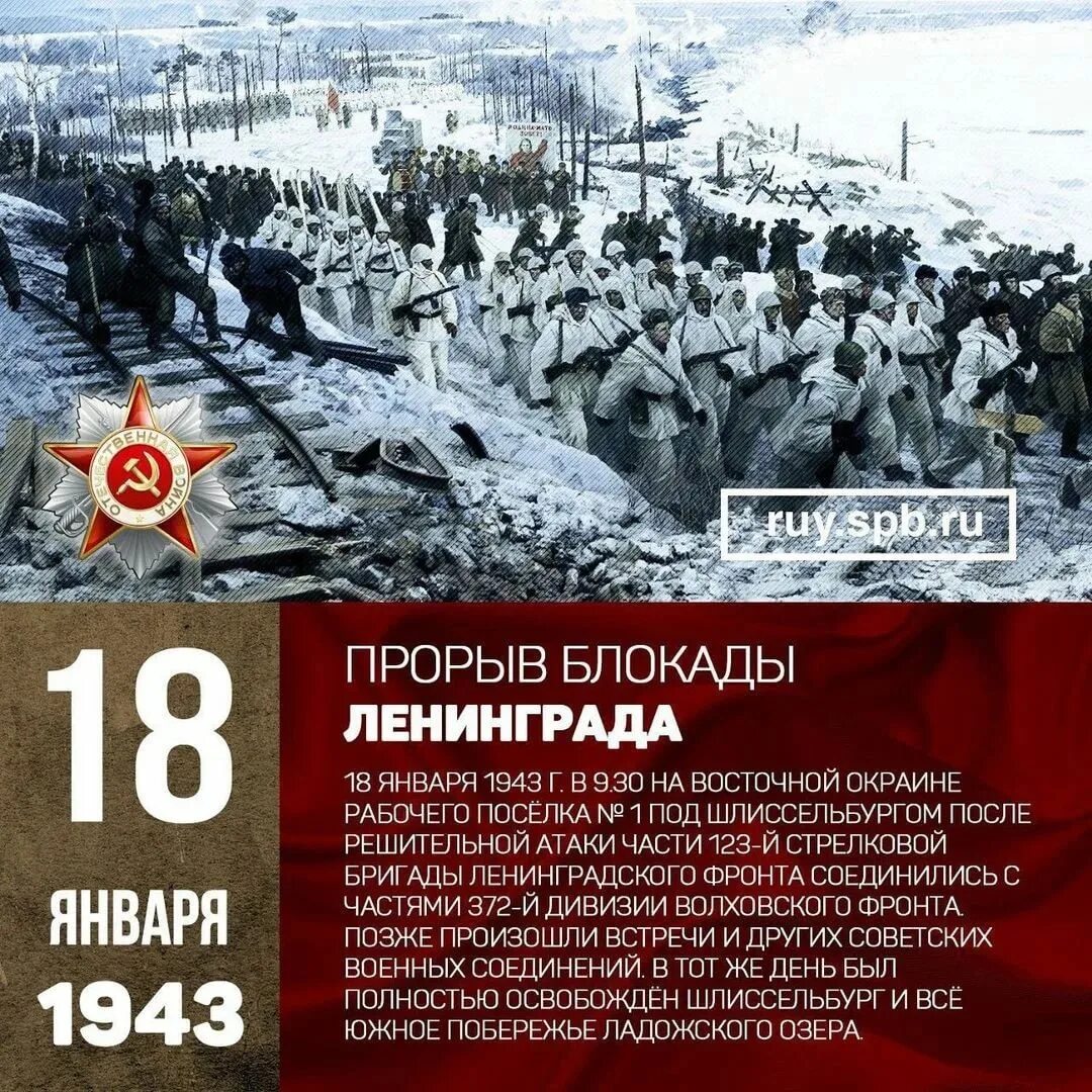 Прорыв блокады 1943 года. 18 Января 1943 прорвана блокада. 80 Лет прорыву блокады Ленинграда 1943. Первый прорыв блокады Ленинграда в 1943 году.