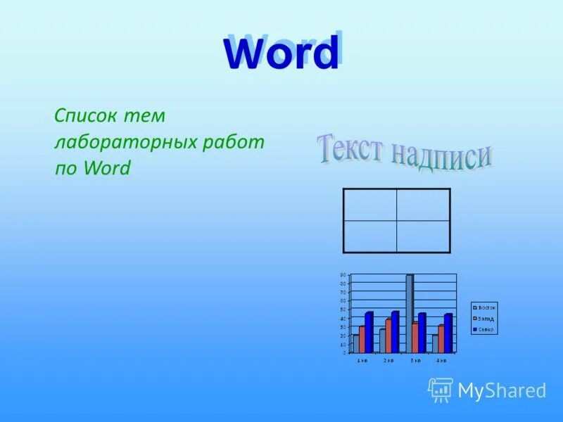 Практические работы word 7 класс информатика