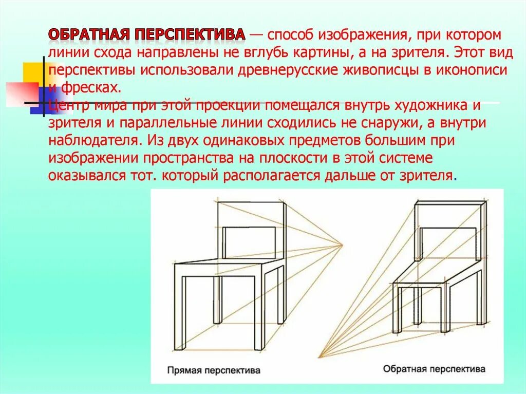 Укажите верное определение перспективы. Обратная перспектива. Обратная перспектива примеры. Прямая и Обратная перспектива. Построение обратной перспективы.