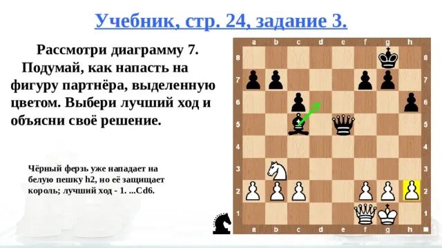 Условия рокировки. Рокировка короля в шахматах. Правила рокировки в шахматах. Длинная рокировка в шахматах. Диаграмма в шахматах вечный шах.