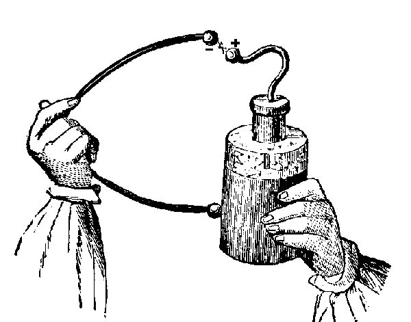 Лейденская банка. Лейденская банка 1745. Мушенбрук и Лейденская банка. Питер Ван Мушенбрук Лейденская банка. Первый конденсатор Лейденская банка.