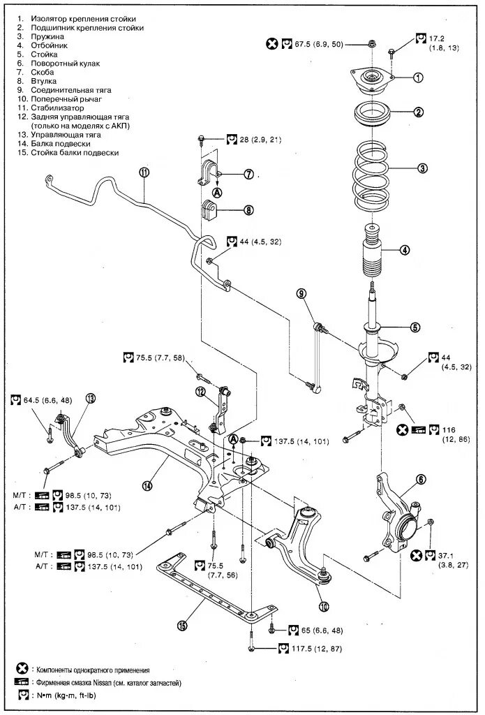 Передняя подвеска. часть 1. - Nissan Cedric (4G), 5,7 л, 1978 года просто так DR