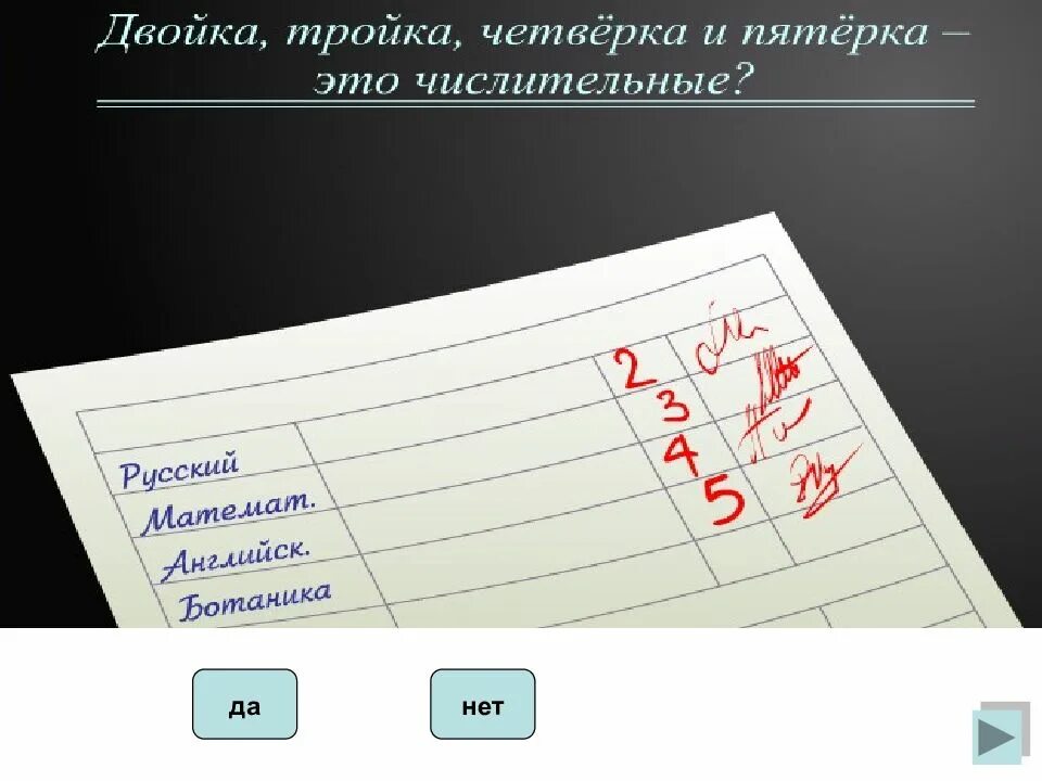 Как получить 4 четырех 4. Оценки двойки и тройки. Двойка оценка. Двойка плохая оценка. Тройка оценка.