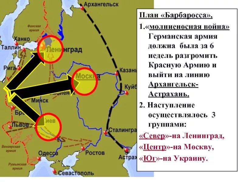 Название немецких нападений. План нападения Германии. Архангельск Астрахань план Барбаросса. План Барбаросса линия Архангельск-Астрахань.