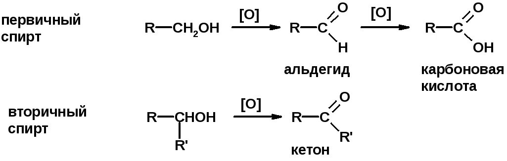 H2sio3 +4koh. бурый оксид азота 4 формула. Co2 кислотный оксид. N2o формула кислоты оксида. составьте формулы оксидов.
