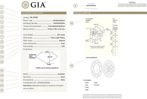 Gia на русском