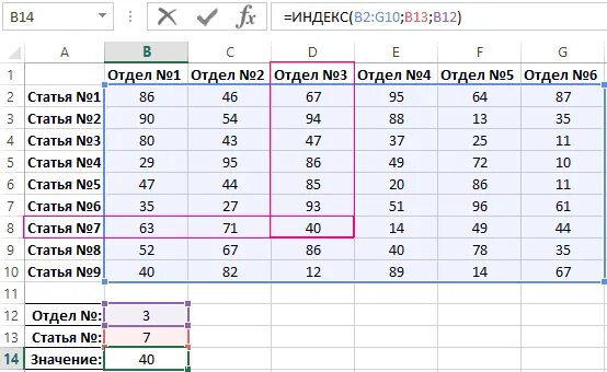 G index. G index. Index g400 станок. G index. Индекс ячейки в excel.