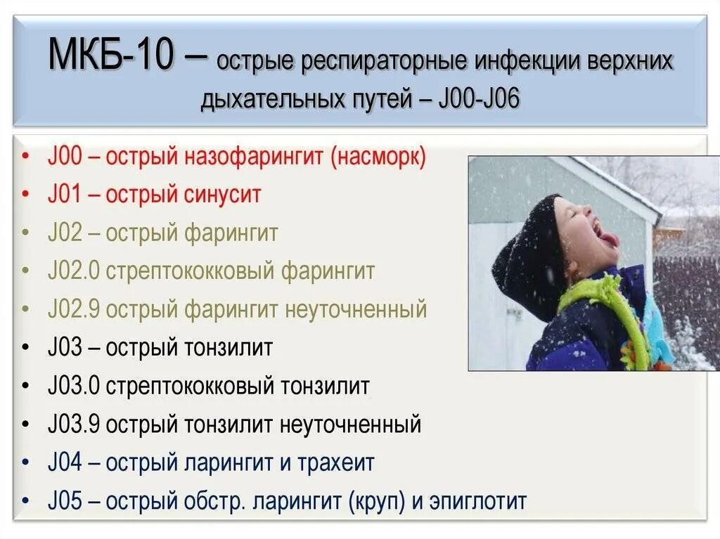 Код мкб орви у взрослых. Острая респираторная вирусная инфекция мкб 10. Острое респираторное заболевание мкб 10. ОРВИ мкб. ОРВИ код.