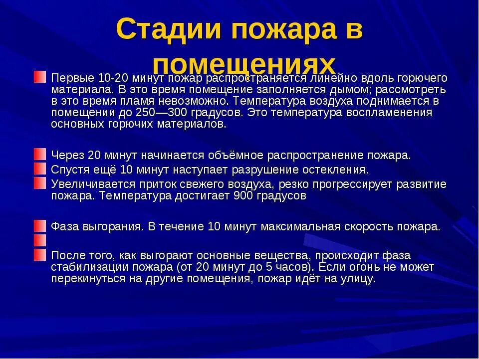 Фазы пожара. Этапы пожара. Стадии пожара в помещении. Фазы развития пожара.