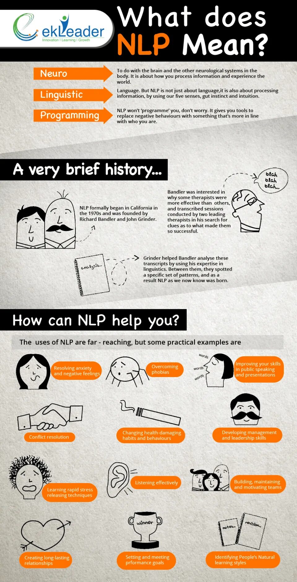Nlp c