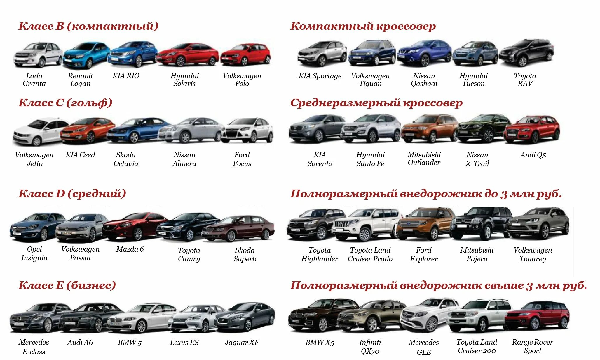 Найти машину название