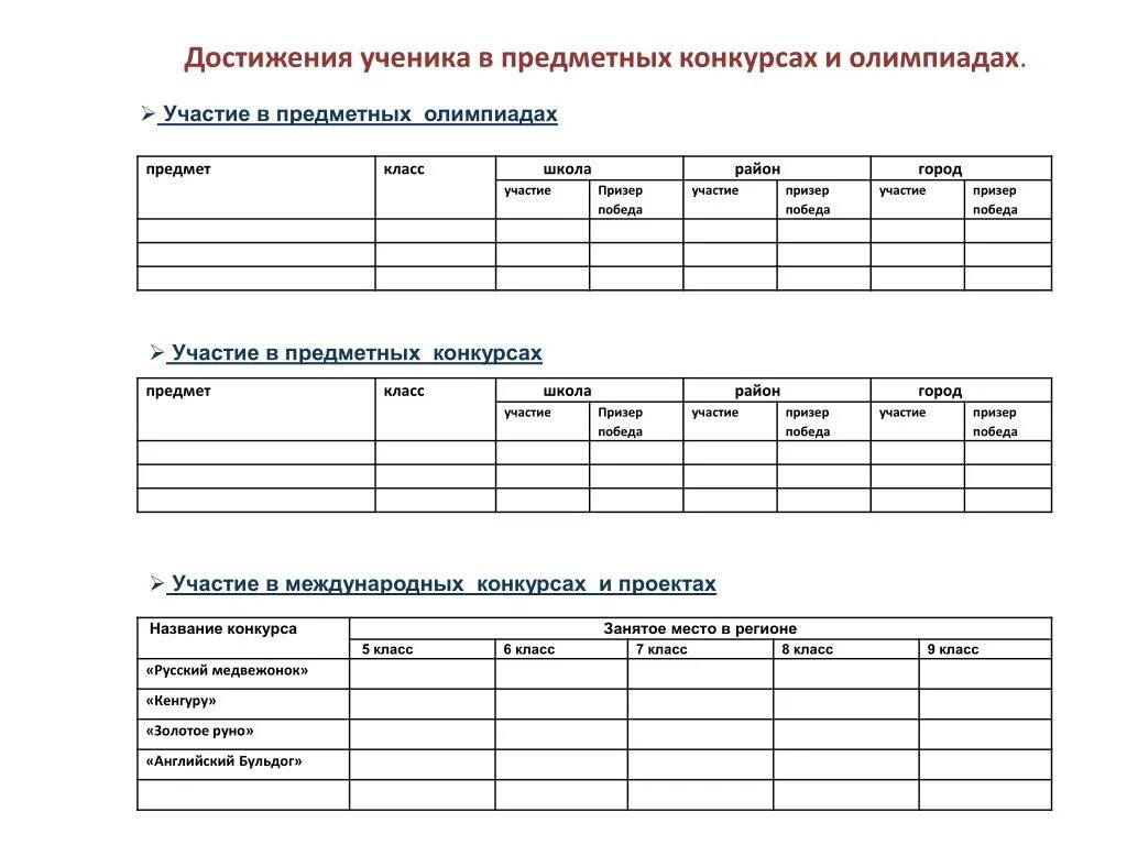 Пример заявки на конкурс. Таблица участия в олимпиадах. Таблица участия в конкурсах. Заявка на участие в Олимпиаде. Форма заявки на Олимпиаду.