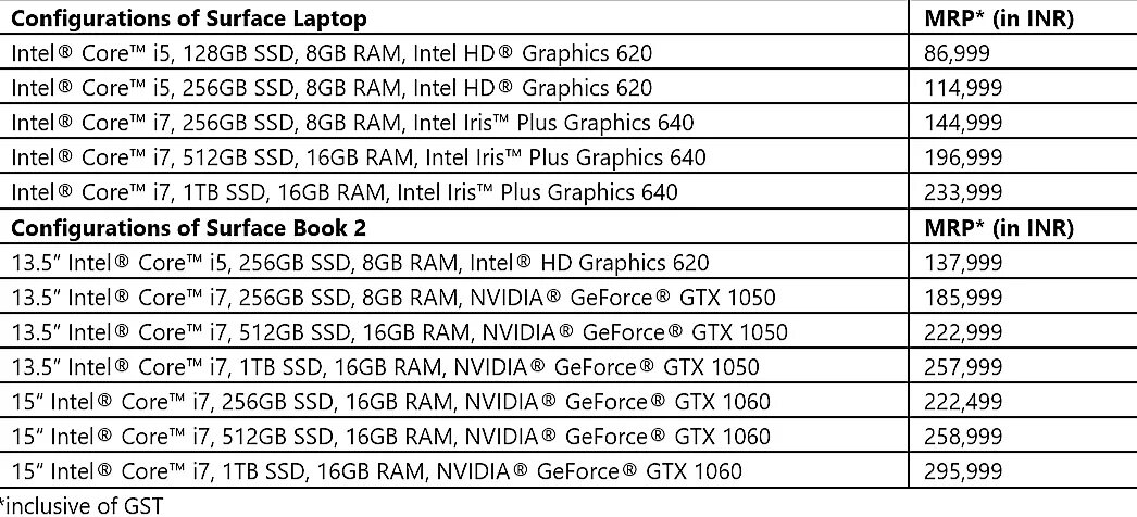 Intel iris plus 640. Intel iris graphics 640. Intel iris graphics 640. Intel iris plus graphics. Видеокарта intel iris plus.
