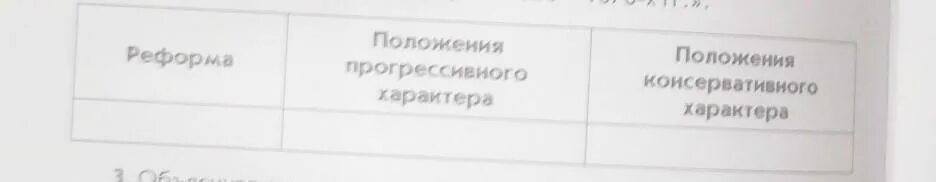 Реформа положение прогрессивного характера положение