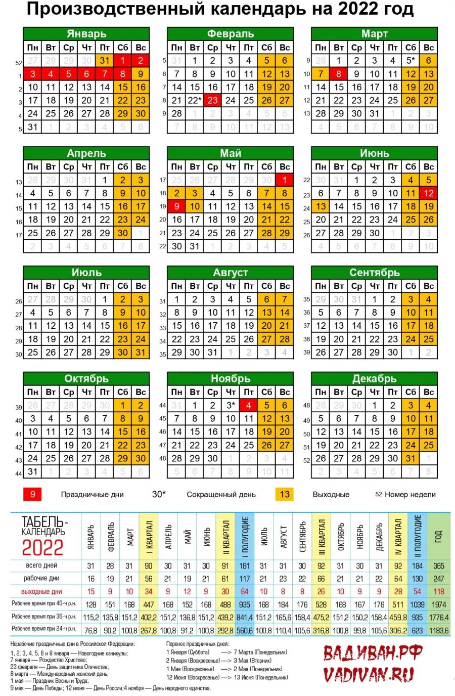 Производственный 2022 производственный календарь на 2022. Календарь на 2022 год с праздниками и выходными выходные снизу. Прои зводственный календарь на 2022 год. Произвлдственный Алендарь.