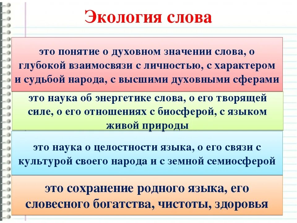 Слово окружены вопрос