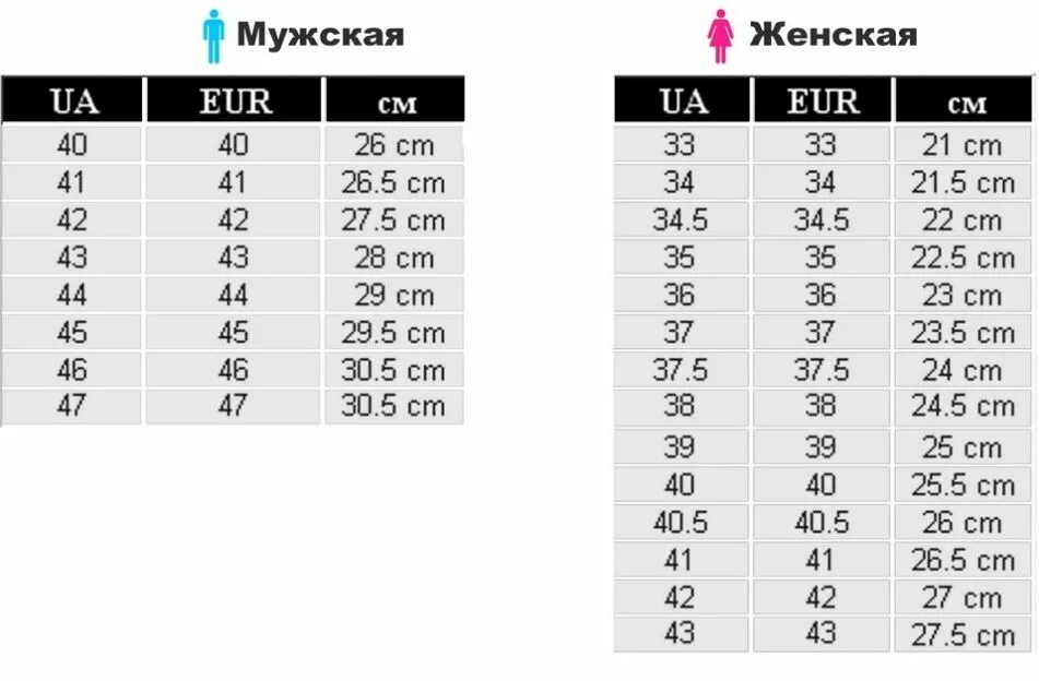 Размер 42 летняя обувь. Grisport Размерная сетка обуви. Таблица размеров обуви Grisport. Кроссовки Grisport Размерная сетка. Таблица размеров обуви Garsport.