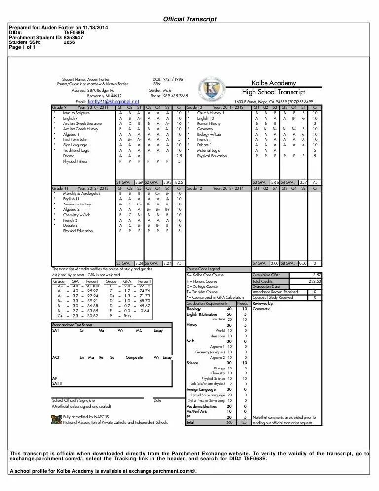 Transcript example. School transcript. транскрипт из школы. high school transcript. транскрипт школьных оценок.