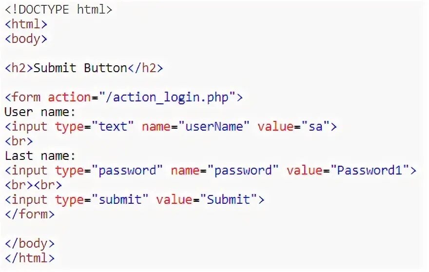 Html name tag. Кнопка submit html. Form Action html. Button Type html. Html input Type image.