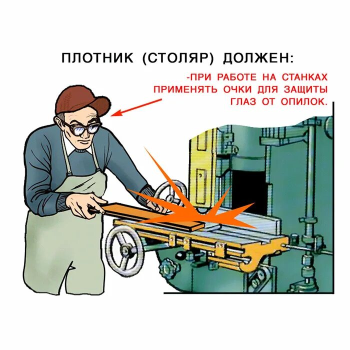 Столяр и его помощник должны сделать 217. Техника безопасности столяра. плакат по от для плотника. столярные станки техника безопасности. техника безопасности деревообработка.