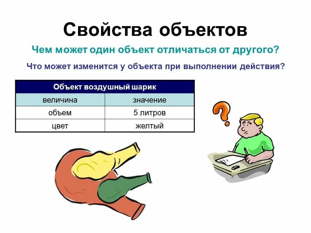 Что может. Свойства объекта. Свойства объекта в информатике. Свойство предмета Информатика. Свойство это.