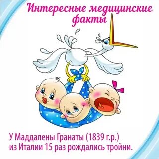 Интересные медицинские факты
