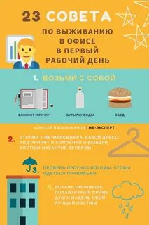 Первый рабочий отзывы