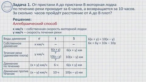Решите рассмотренную в параграфе задачу