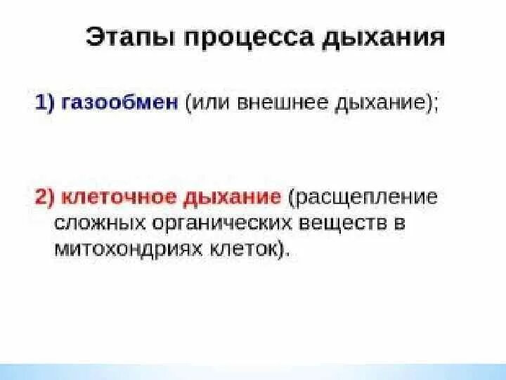 Процесс дыхания характеризуется. Процесс дыхания характеризуется. Стадии процесса дыхания человека. Правильное дыхание характеризуется более продолжительным вдохом. Дыхание это процесс поглощения кислорода и выделения углекислого.