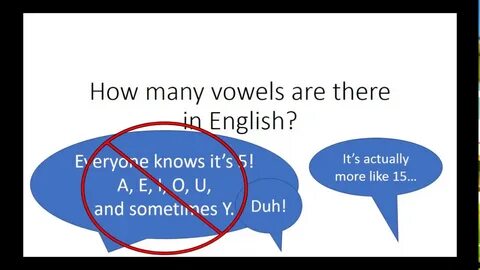 How many vowels in english