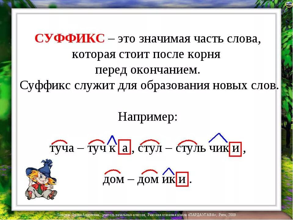 Дремлющий гонятся установленный. Правила суффиксов в русском языке 2 класс. Суфакс. Софикс. Слова с суффиксом к.