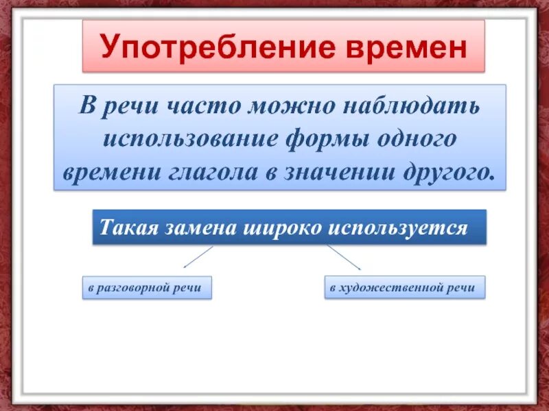 Использование форм глагола. Употребление времен. Употребление времен в русском языке. Употребление времен 5 класс. Переносное употребление форм времени глагола.