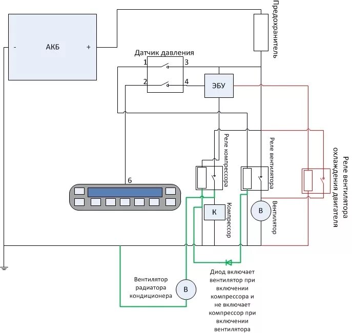 После включения кондиционера. Схема управления вентилятором радиатора кондиционера. Реле включения вентилятора сплит системы. Реле включения вентилятора наружного блока сплит системы. Схема электровентилятора наружного блока сплит-системы.