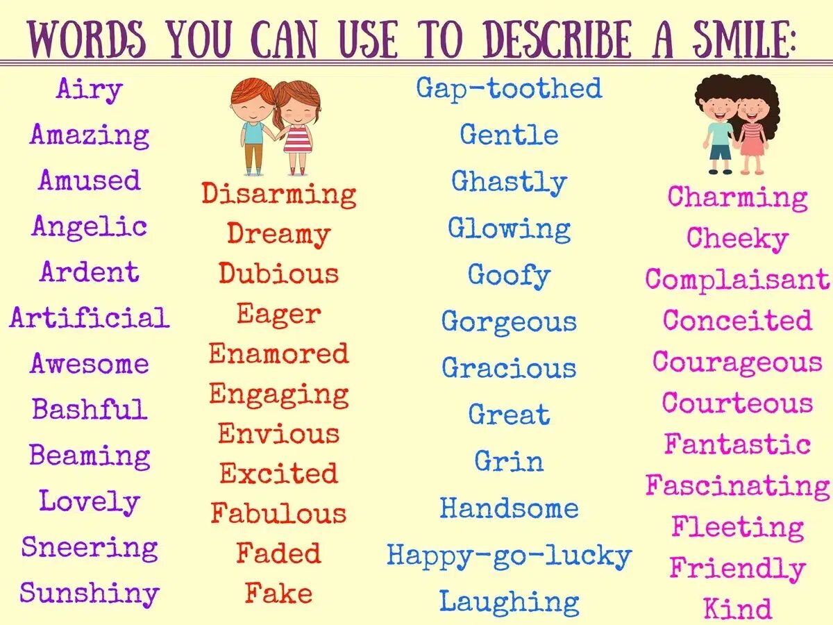 Words to describe. Describing Words. Descriptive Words. List of adjectives in English с переводом. Can you describe your