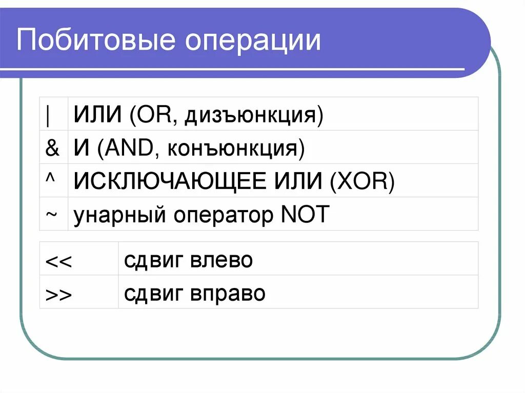 Побитовые операции c. Побитовые операции. Таблица побитовых операций. Логические операции побитовые операции. Побитовые арифметические операции.