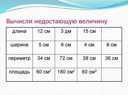 Для данных величин вычисли