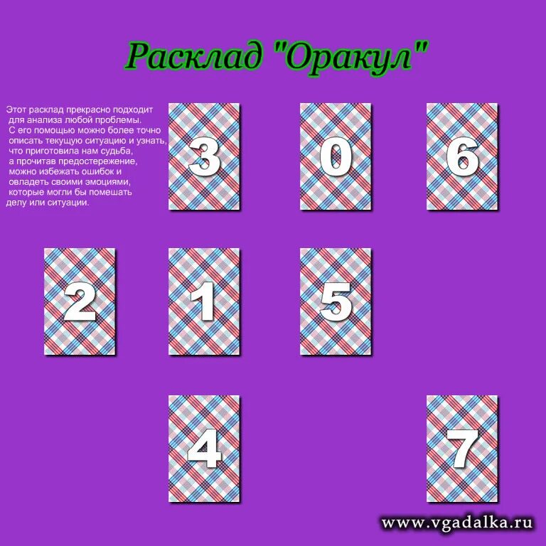расклад таро оракул. цыганский расклад на 36 карт схема. расклады на таро манара схемы. расклад таро оракул. гадание таро расклады схемы.