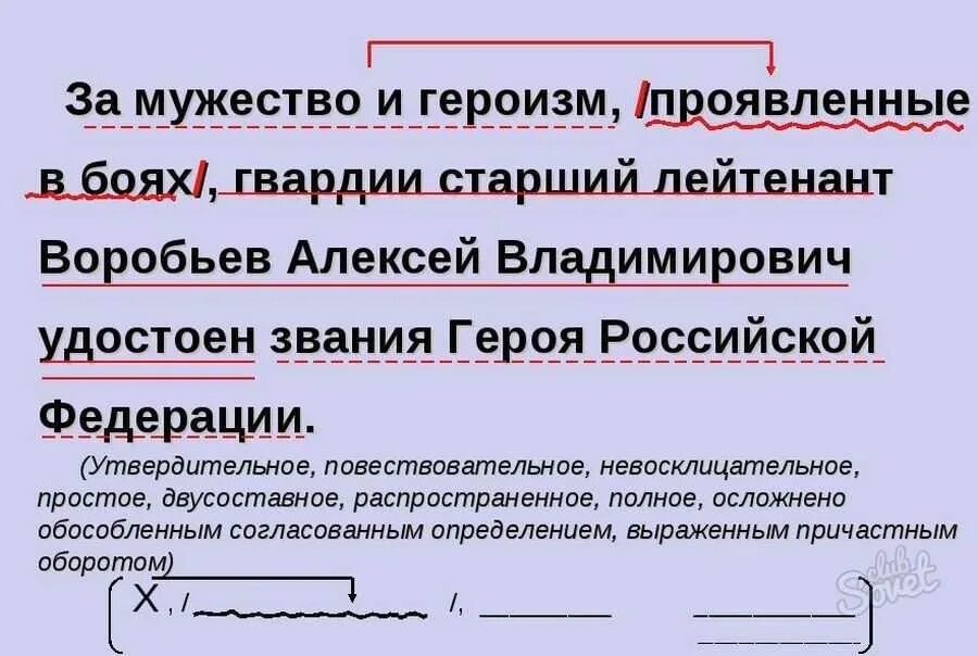 Синтаксический разбор предложения ответ. Синтаксический разбор предложения. Синтаксический анализ предложения. Синтаксис анализ предложения. Разбор синтаксический разбор предложения.