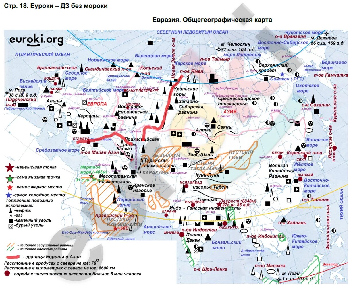 Карта евразии заполненная. Контурная карта Евразия 7 класс география. Карта Евразии 7 класс география.