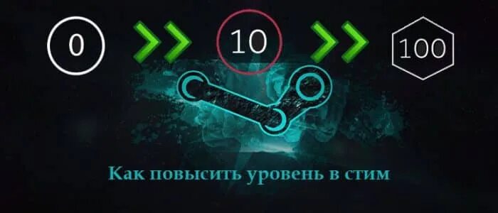 Как фармить уровень в стиме. Уровни стим. как повысить уровень стим. как улучшить уровень в стиме. повышение уровня в стиме.