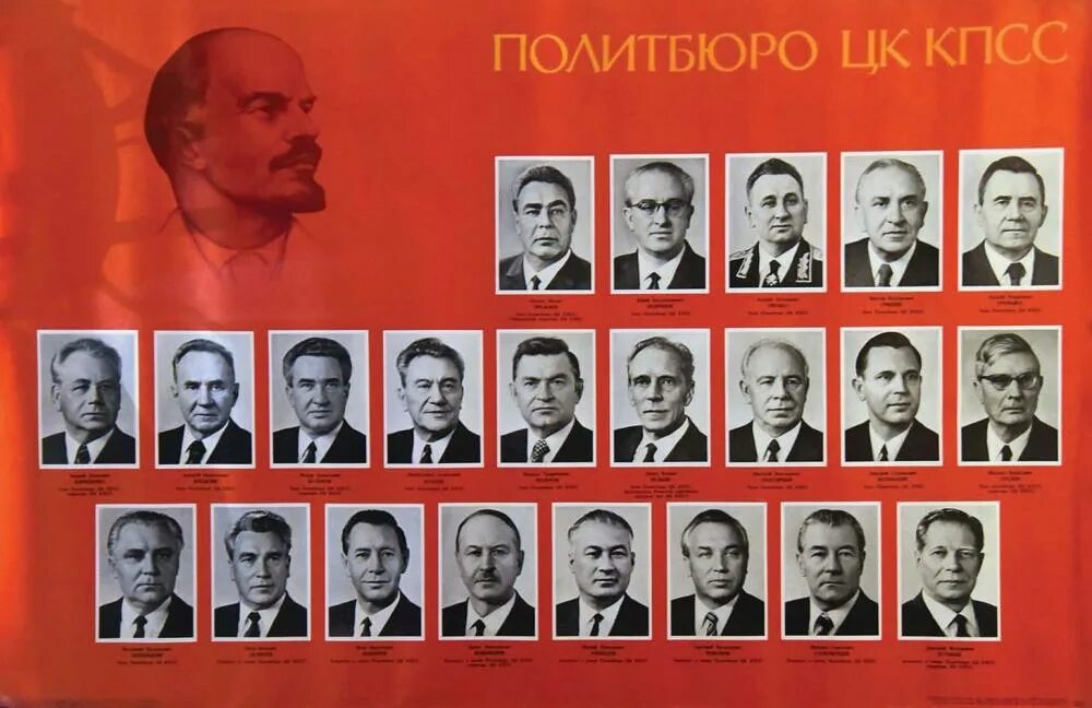 Что такое цк кпсс. Политбюро цк кпсс 1977. политбюро цк кпсс при брежневе состав. политбюро цк кпсс 1984. 1978 цк кпсс.