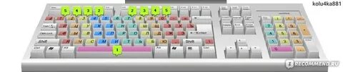Keyboard row