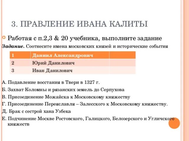 Тест усиление московского княжества 6 класс торкунов. Соотнесите имена московских князей и исторические события. политика московских князей таблица. соотнесите имена князей и их деятельность. усиление московского княжества 6 класс.