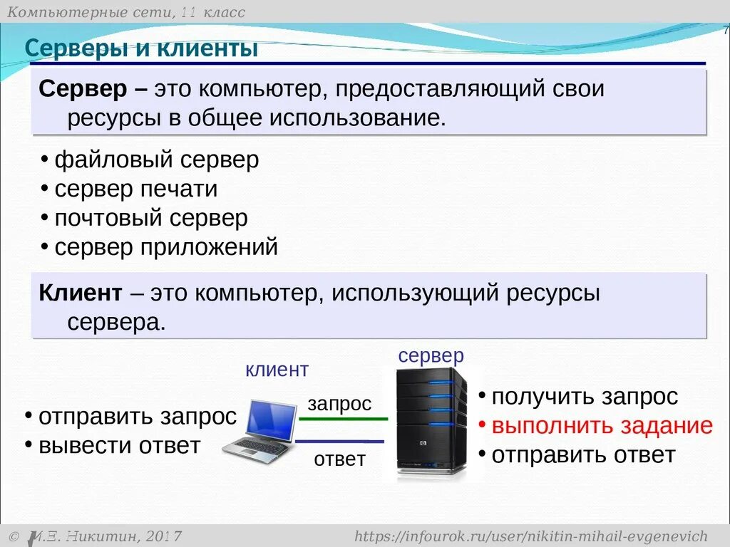 Как выбрать используемый компьютер. Компьютерные сети клиент сервер. Клиент-сервер это в информатике. Сервер локальной сети это в информатике. Компьютер-сервер это в информатике.