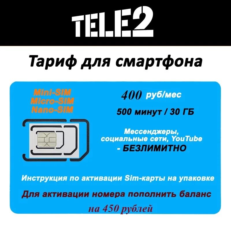 Тариф теле2 прозрачные границы. Прозрачные границы l теле2. Прозрачные границы м теле2 безлимитный интернет. Сим карта теле2. Прозрачные границы l теле2 тариф.