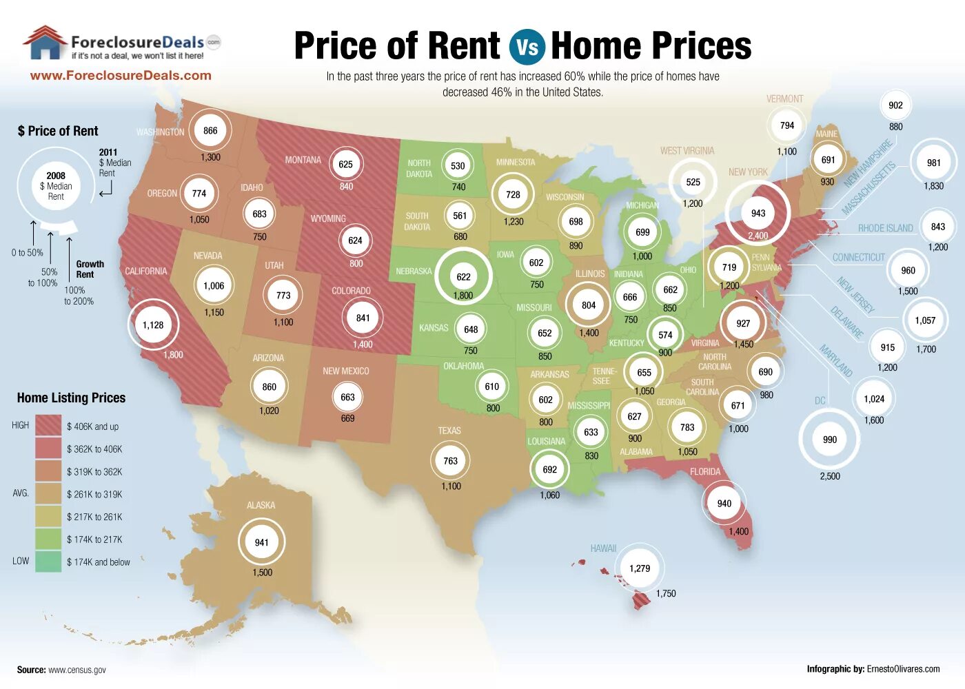 In Home прайс. House Prices infographic. Real Estate Market in USA. Rent Price in USA. Карта rent