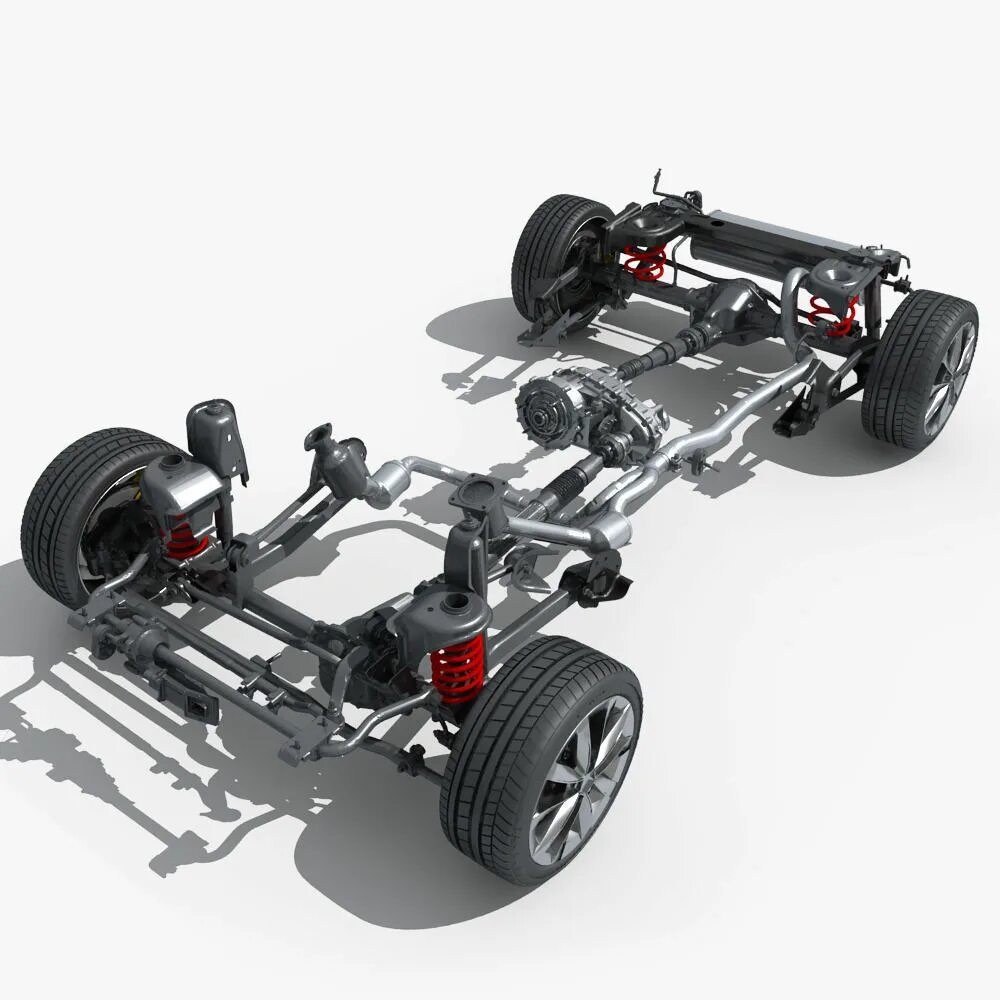 Chassis systems