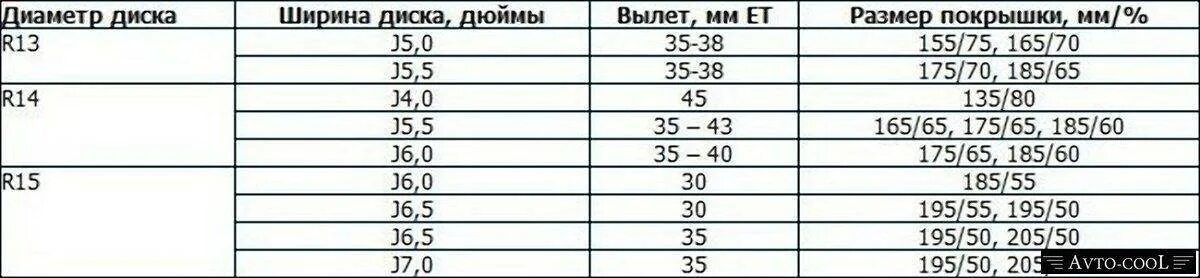 Почему не покупают москвич 3 60 фото - KubZap.ru