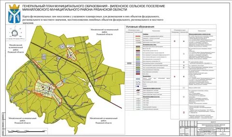 Зонирование рязань